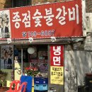 용산숯불갈비 이미지
