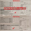 폴링인점핑 네이버블로그