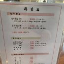 신석기숯불이야기 이미지