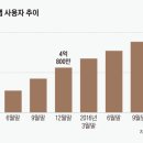 아이메이그룹
