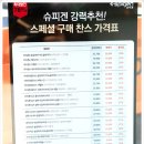 (주)씨넷 | 씨넷 화이트마켓 (양재 블랙프라이데이) 후기 - &#39;언&#39;럭키박스 창렬마켓