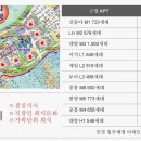 시드니음악학원 이미지