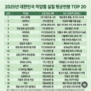 메종드포레청주피이브이
