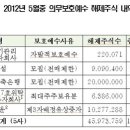한일건설(주) 이미지
