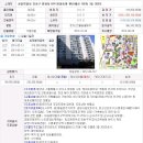 방화1동412 이미지