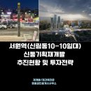 서원인력개발