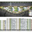 태릉스테이 | 서울주택도시공사 SH 청년안심주택 공고 신청 후기｜청안주 신혼부부2유형｜예비신혼부부 3순위 신청