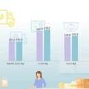 현대의료기사 이미지