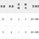 열린복지랜드 웰빙요양원 이미지