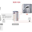 수열농장 이미지