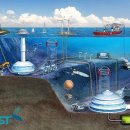 해저도시 이미지