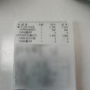 롯데리아 사각새우더블버거 롯데리아 서동점 리뷰이벤트