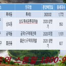 마포-현장-마포-1101 이미지
