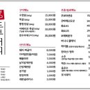 도투머리 이미지