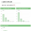 전주우림중학교 이미지
