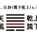 44. 천풍구괘天風姤卦䷫ 구삼九三 효사爻辭 이미지