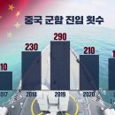 안마당 KBS