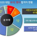대진기획 이미지