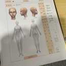 건강마사지 | [역삼/김서희건강연구소] 역삼 마사지 맛집 김서희건강연구소 전신마사지 후기! (진짜강추)