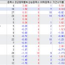 에스에스통신 이미지