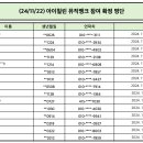 (24/11/22) KBS '뮤직뱅크' 생방송 확정명단 이미지