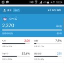 첼린저당구장 이미지