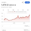 천조식품 이미지