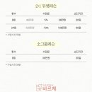 바르체바른체형운동