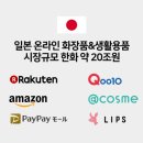 더웰스파트너스