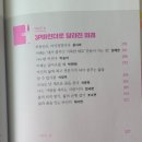 골든키