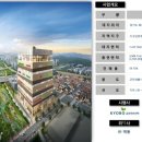 파크프라자(근생) 이미지