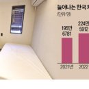 보금자리고시원