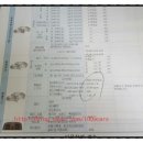 유천카서비스 네이버블로그