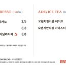 바이웨이 청량리점 이미지