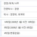 재경전자 이미지