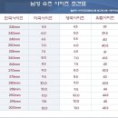 [ALDO] 알도슈즈 스웨이드 구두 회색 270 이미지