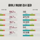 루나짐 이미지