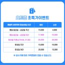 부산요트투어 &#39;요트준&#39; 초특가할인예약 비용 후기 애견동반 가능