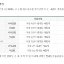 스마일종합상사 이미지