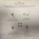셀비아 줄기세포앰플과 슈스펠 에어테라피 디바이스 사용후기