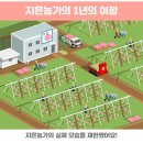와디즈펀딩 / 20년 복숭아장인의 달콤크러쉬 황도와 아삭 달달백도(+안심리콜제)