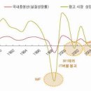 유진인쇄광고 이미지