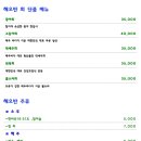 해오반 이미지