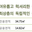 경동역 이미지