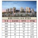 홍제원 이미지