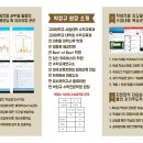 박창규수학학원