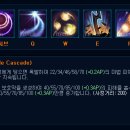 다이애나 이미지