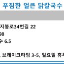 엄마손닭칼국수