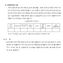 소3-38 네이버블로그