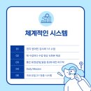 영어회화일대일원어민영어 - 마포구 월드컵북로 179 | 영어회화일대일원어민영어